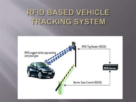 rfid based tracking system pdf|rfid real time tracking.